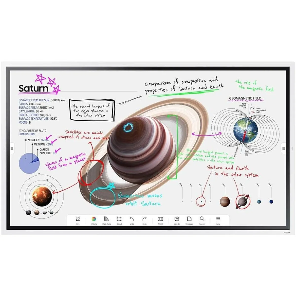 Интерактивная панель Samsung WM65B Flip Chart Pro, 65", 4K UHD, сенсорная, Wi-Fi