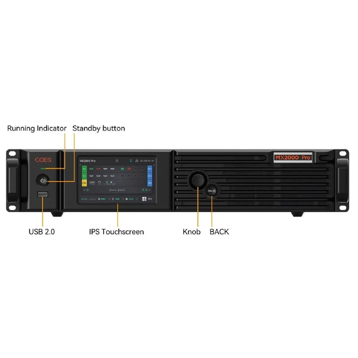 Видеопроцессор NovaStar MX2000Pro, шасси сборного контроллера