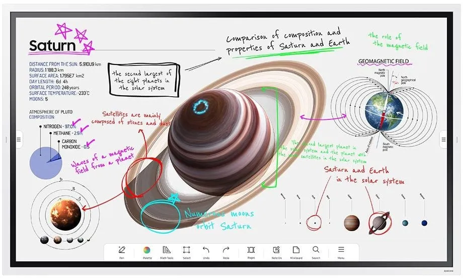 Интерактивная панель Samsung WM65B Flip Chart Pro, 65", 4K UHD, сенсорная, Wi-Fi, фото 2