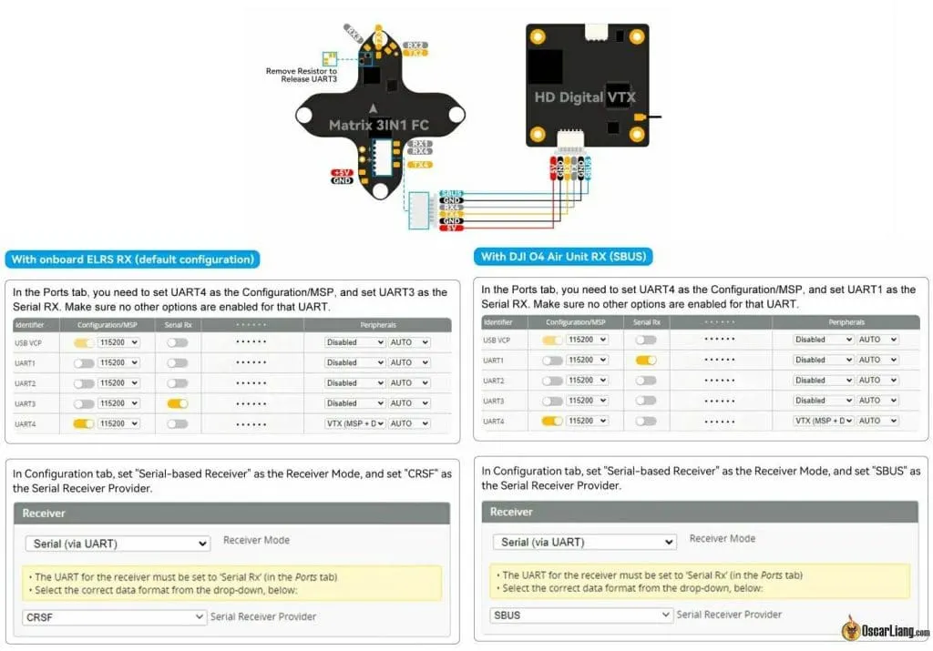 Квадрокоптер BetaFPV Aquila16 FPV Kit, RTF, ELRS 2.4 ГГц, 86 мм, фото 2