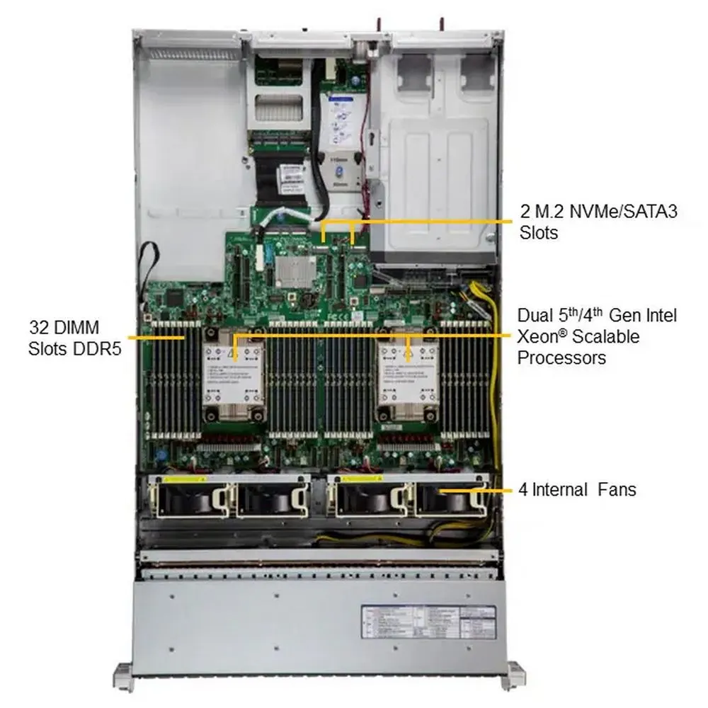 Серверная платформа SuperMicro SYS-221H-TN24R, 2×LGA 4677, 32 DIMM DDR5, 24×2.5", фото 2