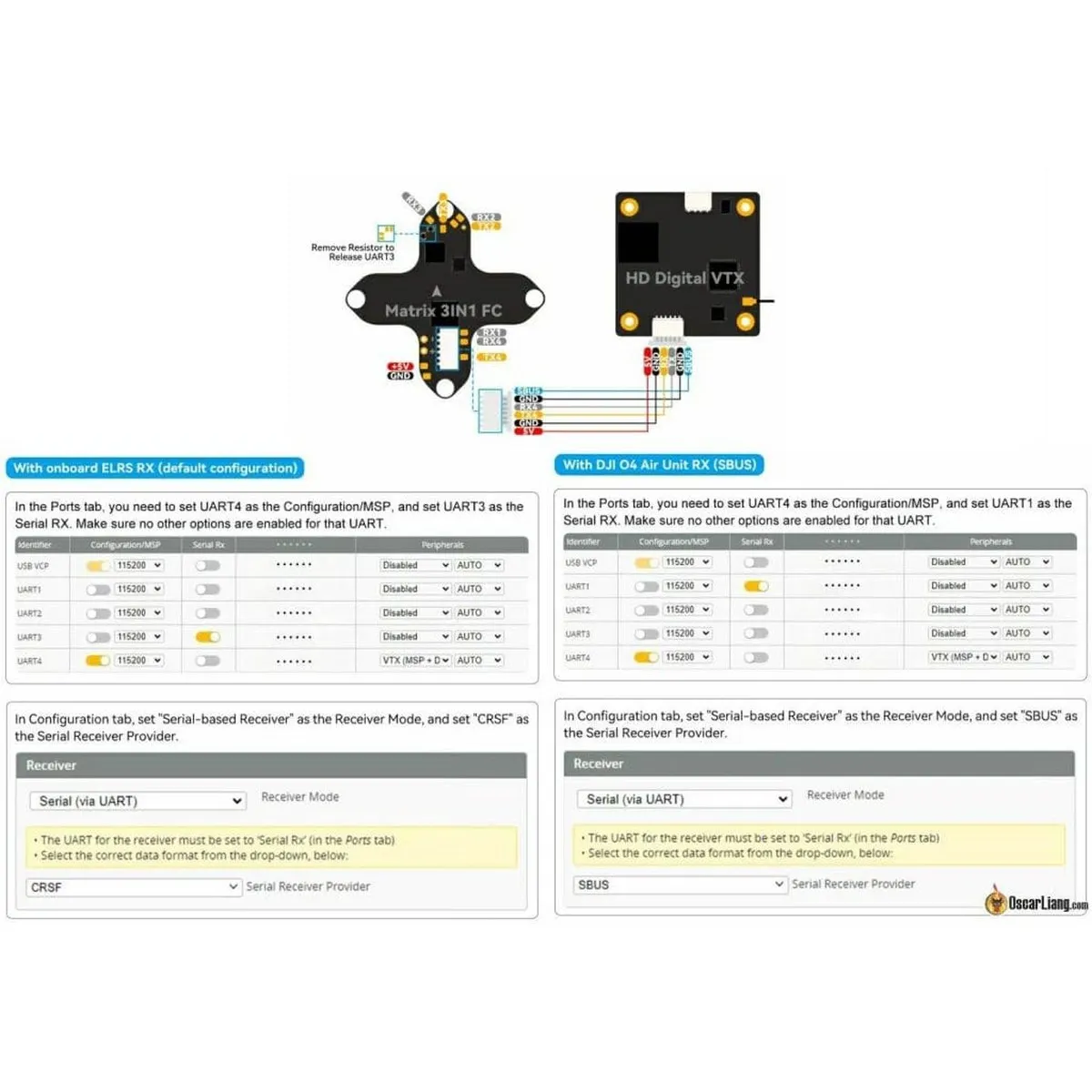 Квадрокоптер BetaFPV Aquila16 FPV Kit, RTF, ELRS 2.4 ГГц, 86 мм